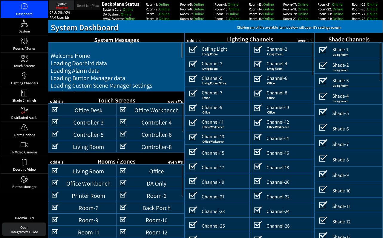 The HADA Admin System Dashboard